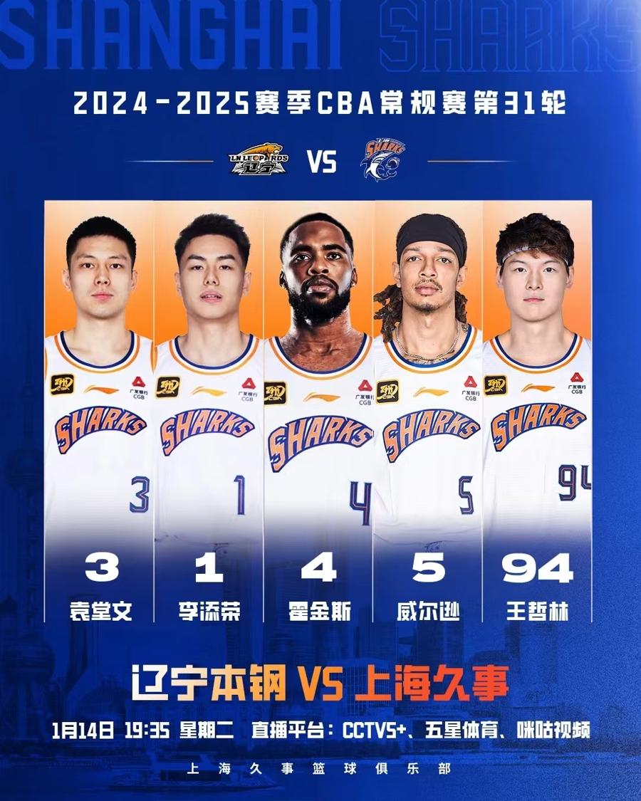 因素